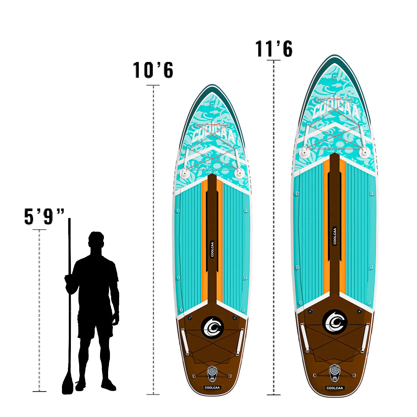 show the length of the paddle board