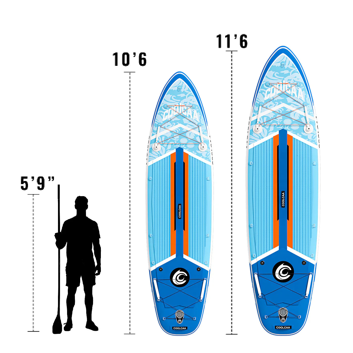 show the length of the paddle board