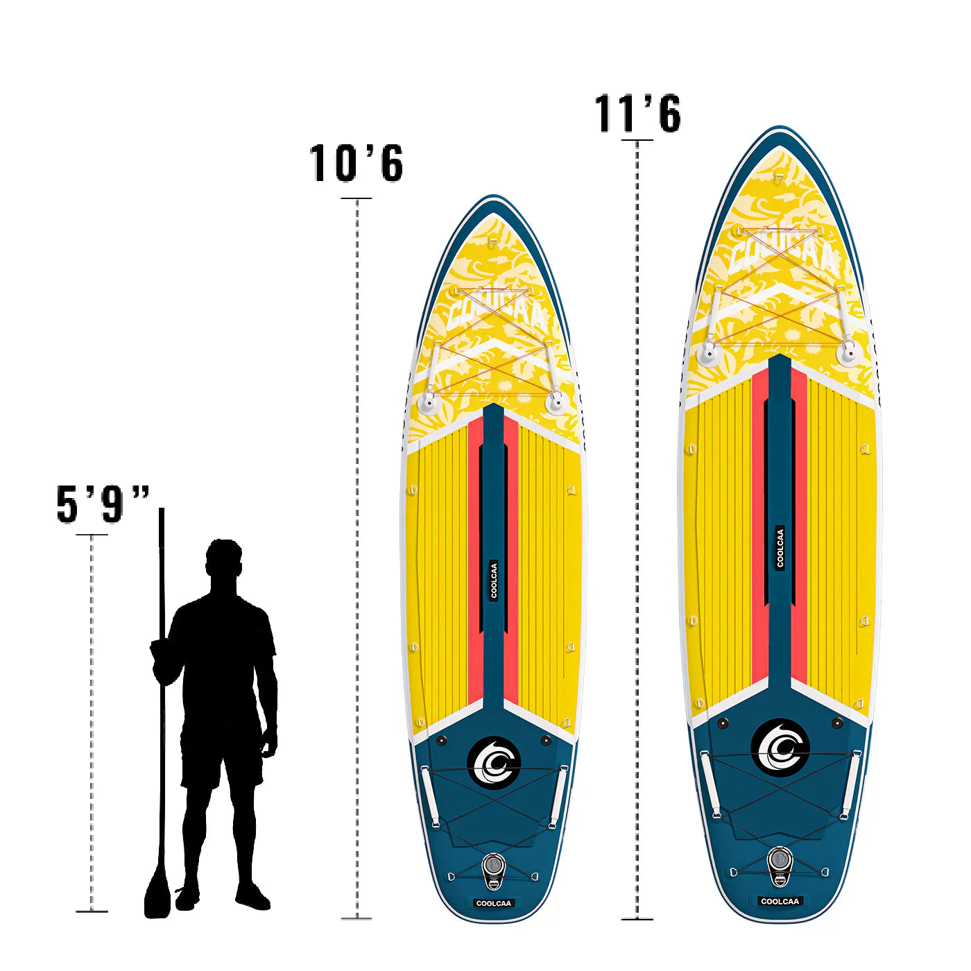 show the length of the paddle board