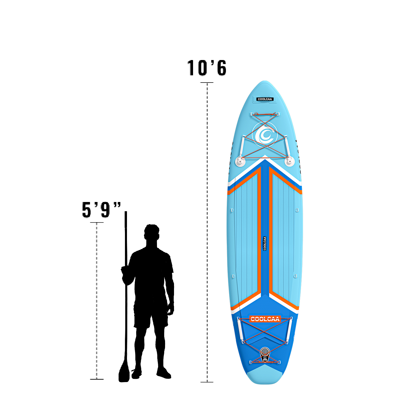 show the length of the paddle board